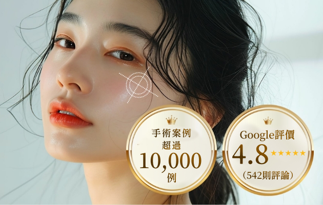 超過10,000件療程經驗及100篇以上論文