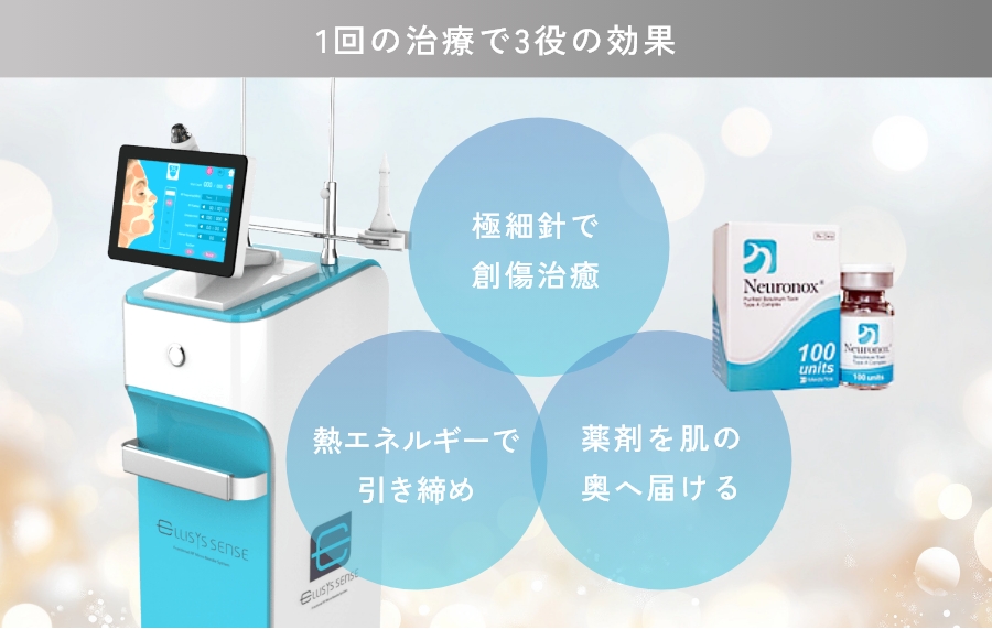 Ellisys Sense是什么
