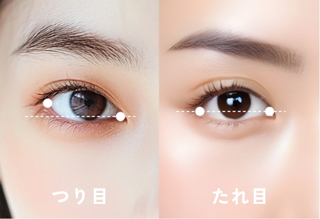 可改善上挑眼