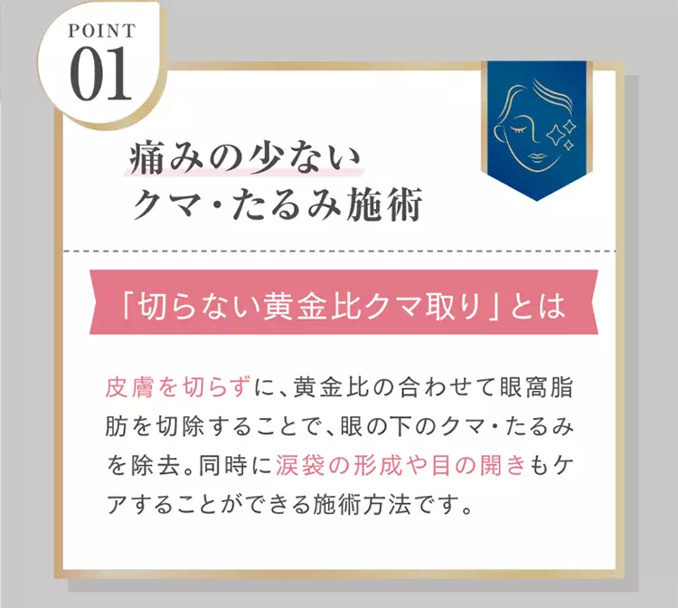 ポイント1痛みの少ないクマ・たるみ施術