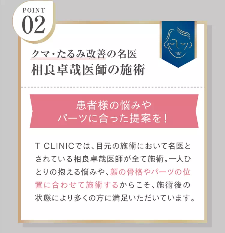 ポイント2クマ・たるみ改善の名医相良卓哉医師の施術