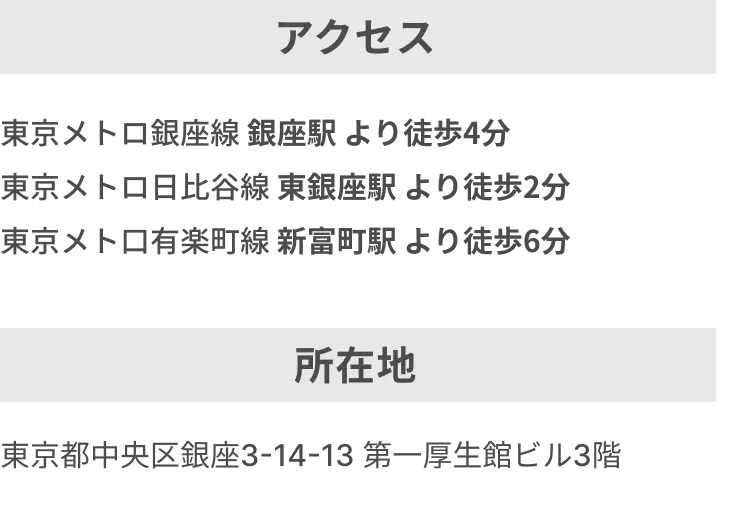 アクセス